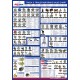 SCTEG Air Brake Valve A1 Poster - 594 x 841mm
